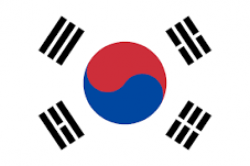 Монеты Южная Корея