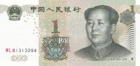 1 юань 1999 год Китай
